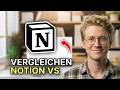 Wie man Notion vs Asana vergleicht - Einfache Anleitung 2026