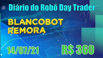 ADICIONAMOS O BREAK EVEN - ROBÔ BLANCOBOT REMORA - METATRADER 5
