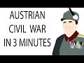 Austrian Civil War | 3 Minute History