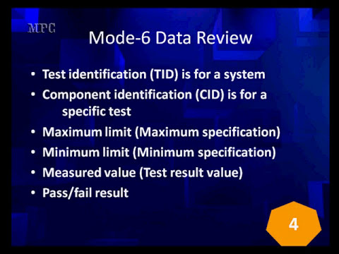 Video: Wat is Mode 6 op een scanner?