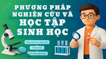 Bài 2 Sinh 10 Phương Pháp Nghiên Cứu và Học Tập Môn Sinh Học | Lý Thuyết Chi Tiết