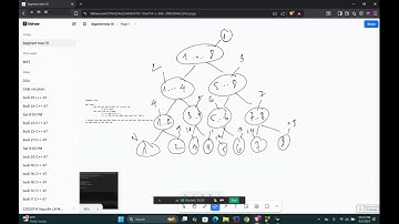 [HSG Bài 9.4] Xây dựng Segment Tree – Phần 1