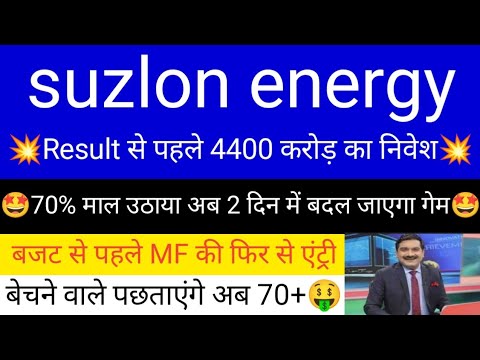 Suzlon Energy share latest news | suzlon energy share analysis | Suzlon Energy | #suzlon