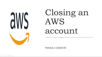 Closing or deactivating AWS account.