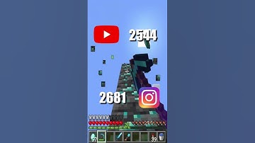 Day 34 of Breaking 1 Block For Every 100 Followers