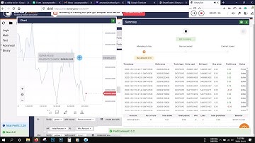 3 prediction over/under bot.Profited.no loss.winning bot.volatility 75 index