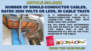 Famous CABLE TRAY SIZING CALCULATION  FOR SINGLE CONDUCTOR SECTION 392.22(B)(1) - NEC 2023 Profile