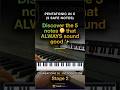 C Pentatonic: 5 notes that never sound wrong | PianoTrail