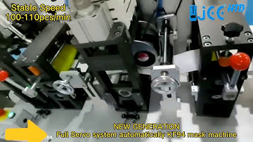 Jeehtd highest cost-effective automatically KF94 mask machine(1+1)