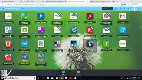 Classlink Login for NWES Kindergarten