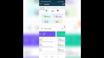 rbi assistant mock marks #ibps #rbiassistant #rbiexam #sbi #rbiassistant #esic