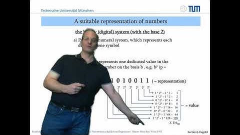 Lesson 1: Binary and numerics