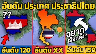 30 อันดับ ประเทศ ประชาธิปไตย มากที่สุดในเอเชีย (ไทย = ?)