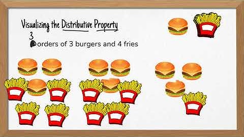 Simplifying Expressions by Combining Like Terms and Using the Distributive Property