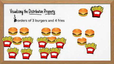 Simplifying Expressions by Combining Like Terms an...
