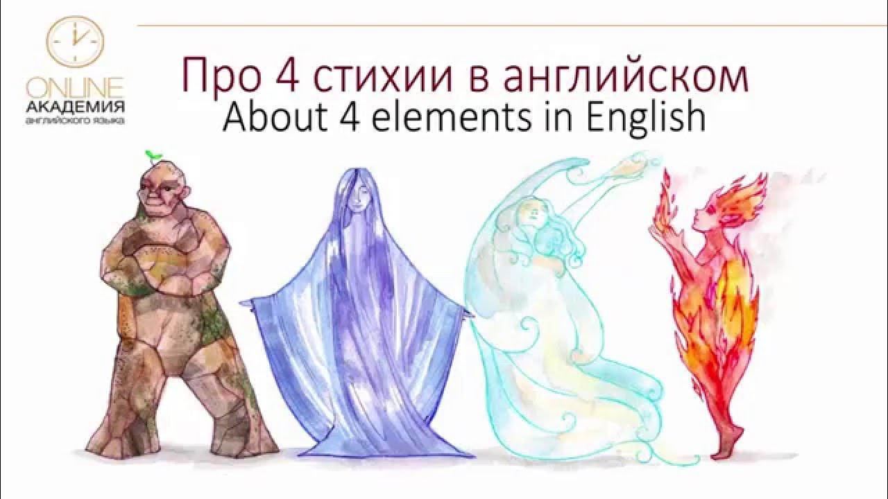4 стихии тим тима. Символ огня и воды. Пятая стихия. Элементали огня воды земли воздуха. Четыре стихии.