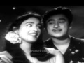 ham to mohabbat karega..Kishore Kumar_Majrooh_Ravi_Dilli Ka Thug1952..a tribute
