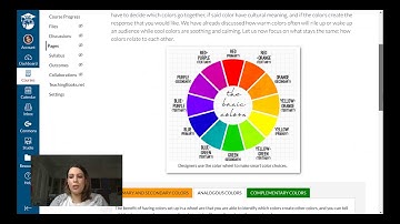 My 5 Favorite Cidi Lab Tools + Features on Canvas