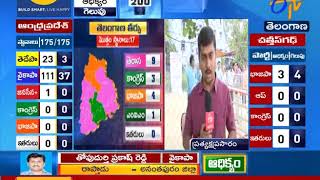 Chevella Election Results 2019 Live Updates | TRS lead.