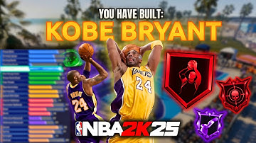 The Best KOBE BRYANT Build in NBA 2K25 (2-Way Scoring PHENOM)