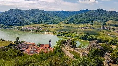 CANON C100 MARK II - Davinci Resolve + Film Convert