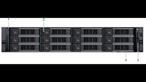 How to Deploy Dell EMC Data Domain | Requirements & Installation Guide