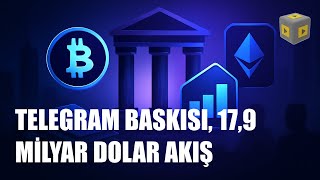 Telegram Kapanırken Akış Sürüyor Kriptoda Asıl Belirleyici Platform Mu Davranış Mı?