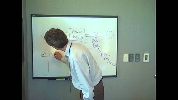 Intro to System Dynamics Video 13c - Whac-a-Mole