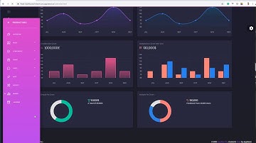 Flask Dashboard Black PRO - Fully-Coded Admin Panel | AppSeed