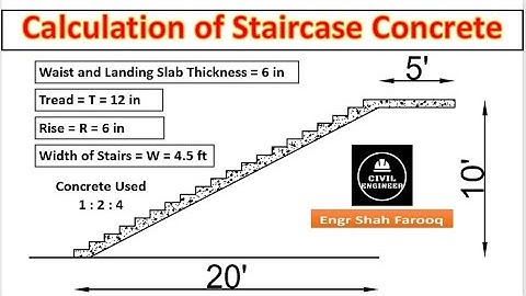 How to Calculate Volume of Concrete in Stairs | Concrete Quantity Estimation Staircase