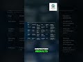 Unlock Supply Chain Secrets: The 3-Stage Traceability Flow! #shorts