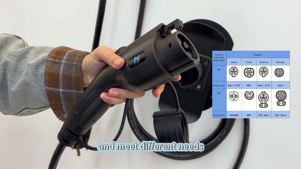 Wall Mounted EV Charger WB1