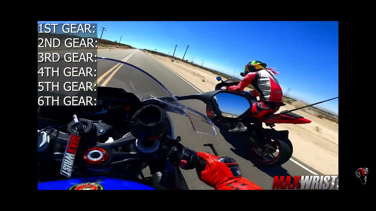 bmw s1000rr first gear top speed ⚡ @maxwrist - YouTube