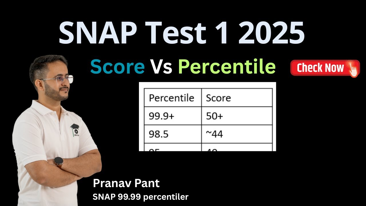 SNAP 2025 Cutoff: Score vs Percentile Analysis for Top Symbiosis ...