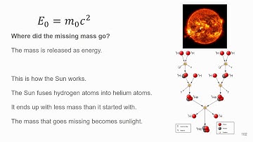 Physics II: Chapters 15-16 (Relativity) Slides Part 6 (98 - 107)