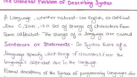 24- General Problem Of Describing Syntax In Programming Languages In HINDI