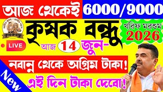 Krishak Bandhu নতুন নিয়ম 2026 | এই কৃষকদের নাম বাতিল! ১৯০০০ টাকা কারা পাবে? | PM Kisan Update