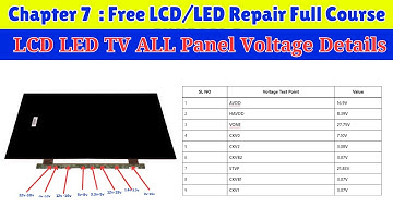 LCD LED TV All Panel Voltage Details with Value | Free LCD LED Repairing Course Ch:7