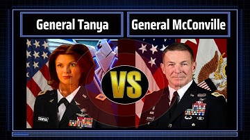 The C&C Generals Battle! | Generals Zero Hour (ROTR Mod)