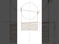 Cosine functions Python code: https://github.com/bingsen-wang/Math/blob/main/Euler_cos_ntheta.ipynb