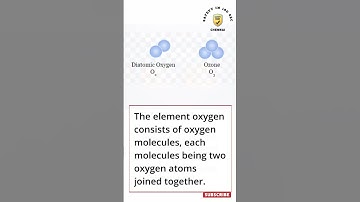 What are Elements?#firesafetyclasses #safetyin180sec #sundeepkumaronline #safetyculture