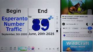 Esperanto Number Traffic (Begin September, 5th 2005 & End June, 20th 2025)