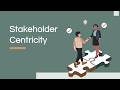 Stakeholder Centricity Animated PowerPoint Template