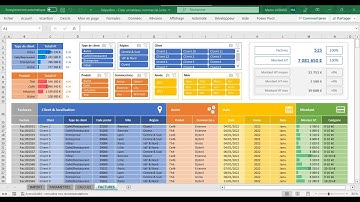 Créer un tableau commercial #3 - Tuto Excel