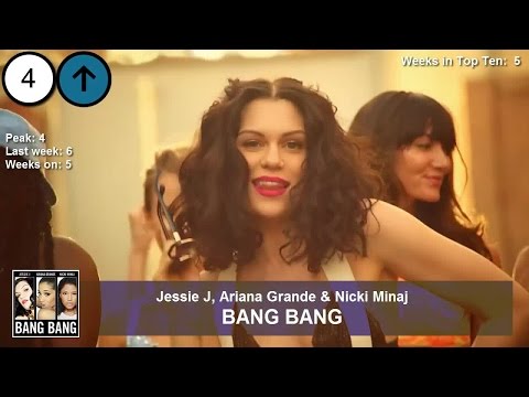Billboard Hot 100 - Top 50 Singles (11/12/2011) from YouTube · Duration: 10 minutes 14 seconds Billboard Hot 100 - Top 50 Singles (11/12/2011) from YouTube · Duration: 10 minutes 14 seconds
