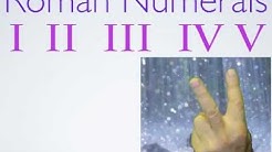 Roman Numerals had no Zero, or Place Value - Animated Math