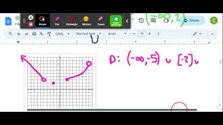 1D - Interval Notation