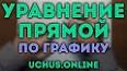 Видео по запросу "уравнение прямой через две точки онлайн"