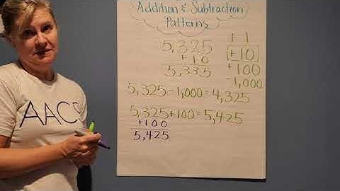 Addition and Subtraction Patterns