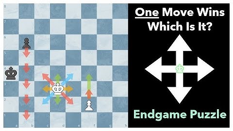 Instructive King And Pawn Endgame ♔ Cool Chess Puzzles ♙ Improve Your Chess ♔